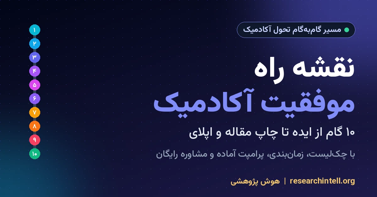 نقشه راه موفقیت آکادمیک؛ ۱۰ گام از ایده تا چاپ مقاله و اپلای — هوش پژوهشی