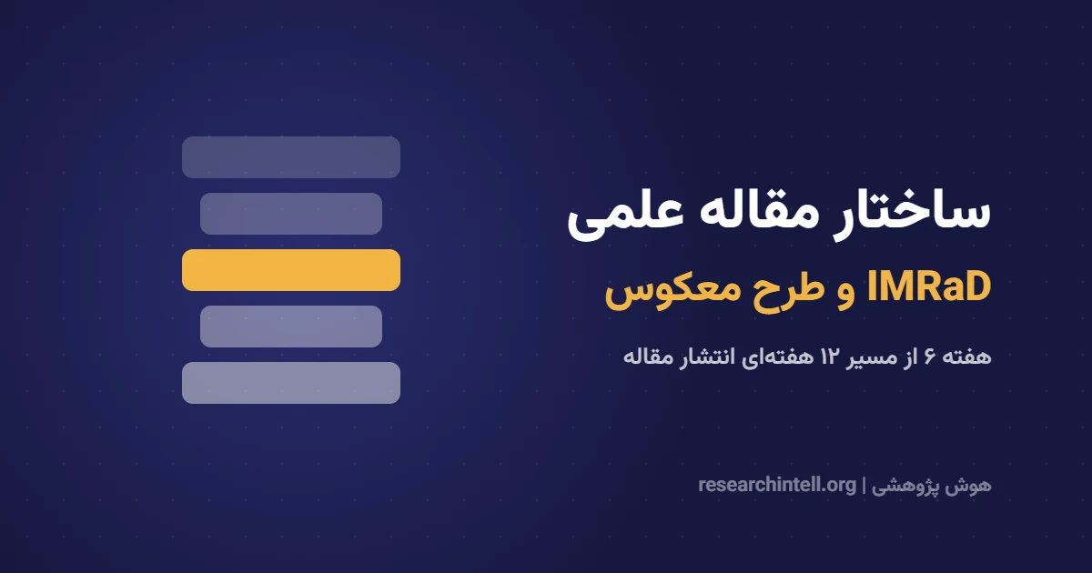 ساختار مقاله علمی (IMRaD) و طرح معکوس؛ اسکلت مقالهای که داور دوست دارد