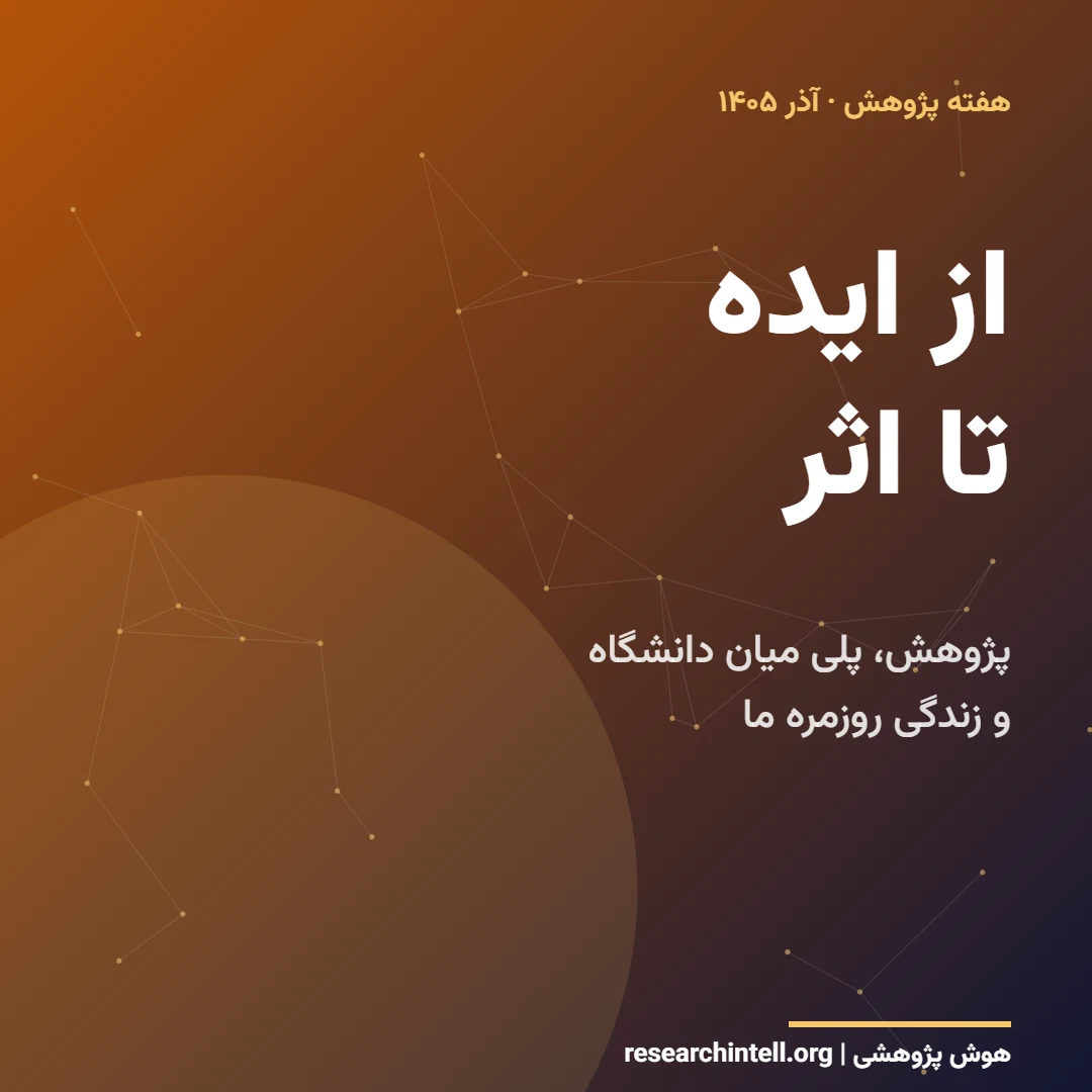 کارت پستال هفته پژوهش و فناوری